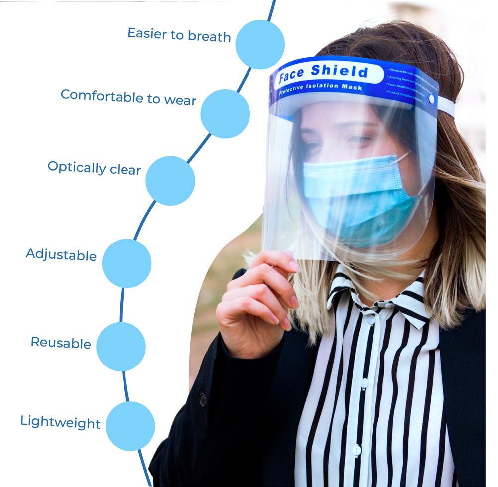 Face Shield - 10pc (PG-2) -9