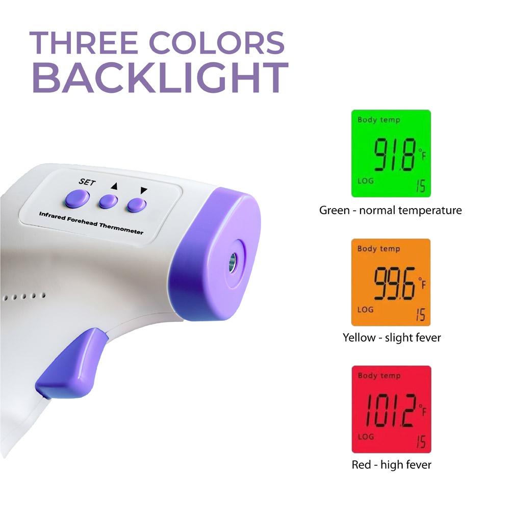 Infrared Thermometer (TI-5) -5