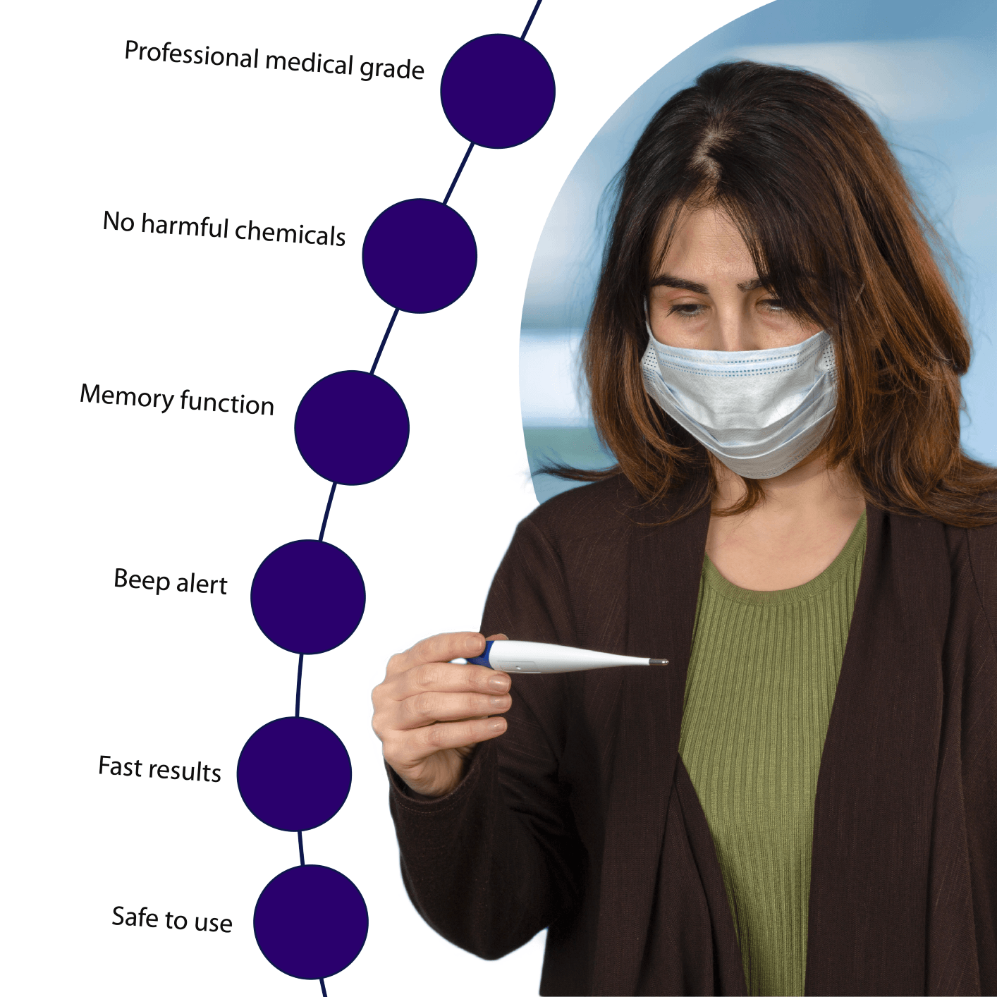 Digital Oral Thermometer (TI-6) -6