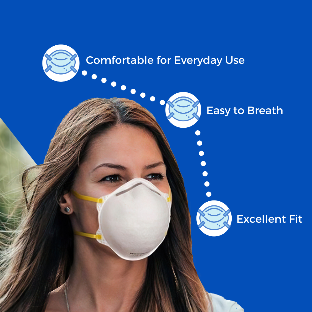 N95 NIOSH Mask - Makrite 9500 - Box of 20 (FM-2) Face Masks Vizocom N95 NIOSH Mask (Makrite 9500)