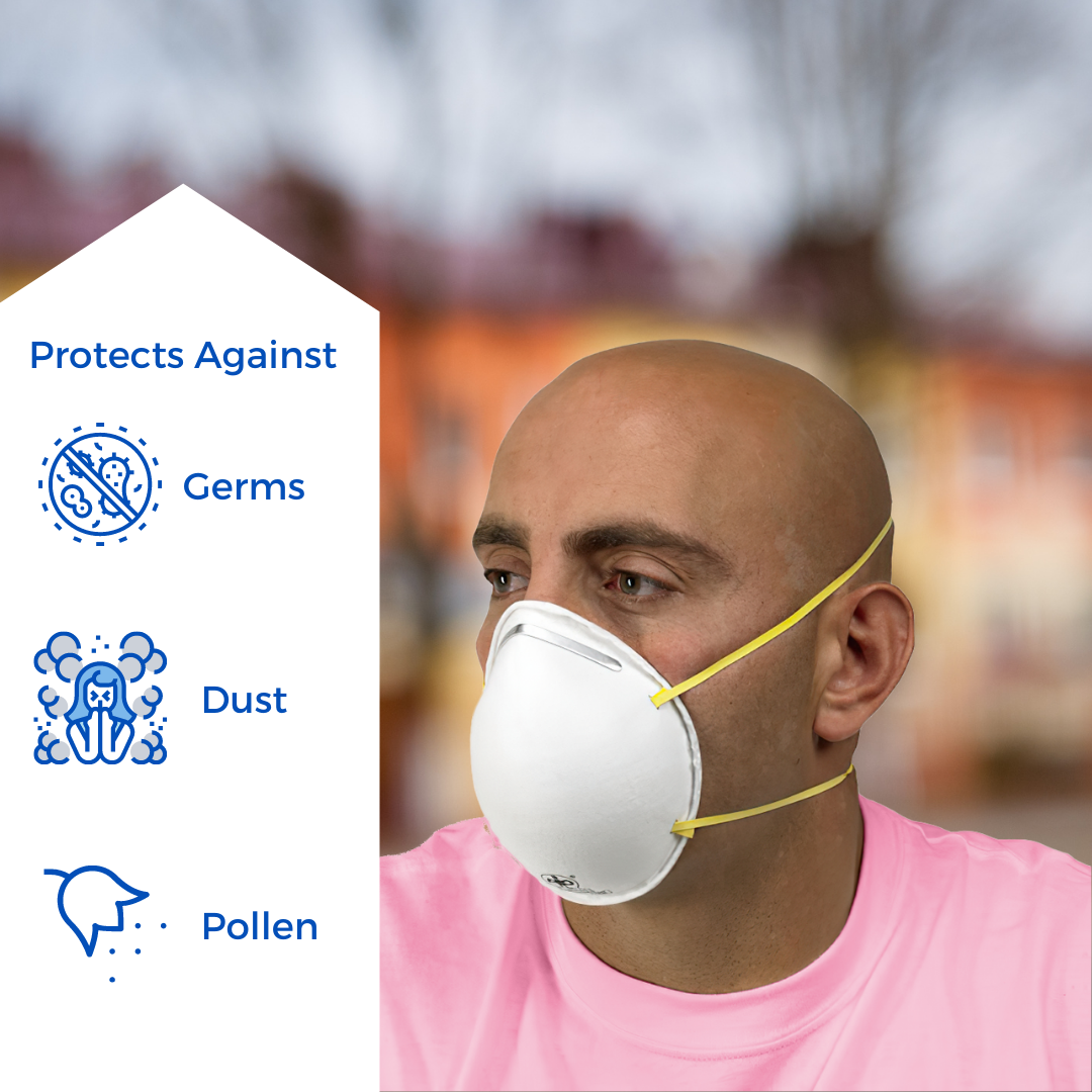 N95 NIOSH Mask (Makrite 9500) -6