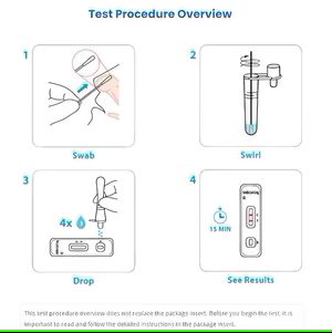 ’Why Choose the ACON FlowFlex Home Test Kit - TK4? | Affordable COVID-19 Testing’