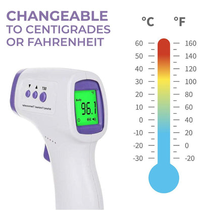 Infrared Thermometer (TI-5) -6